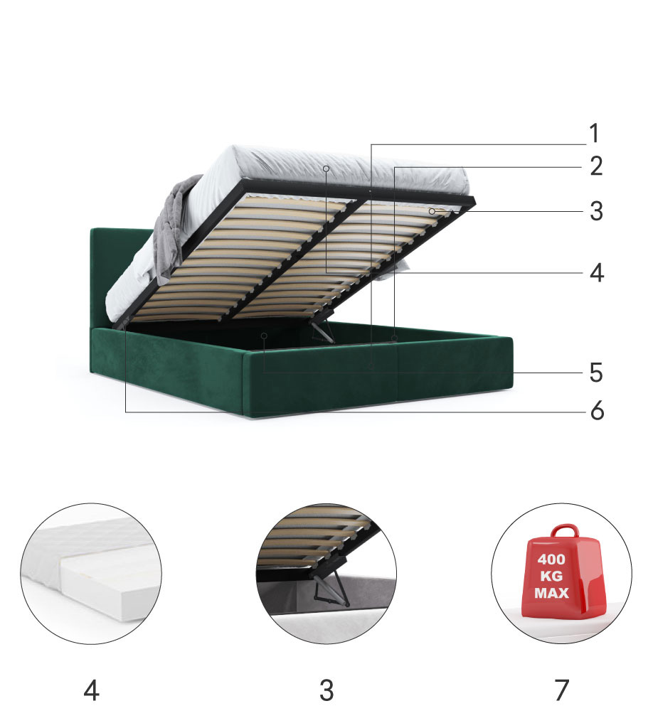 Componente pentru patul dormitorului Hilton 120x200 cu un recipient, verde