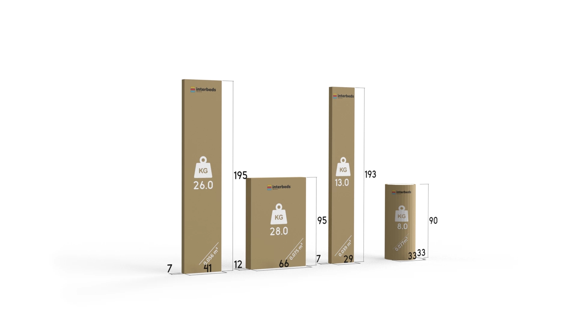 Metodă de ambalare pentru pat de tineret, găleată kubuś 80x190 cu saltea și sertar, alb/grafit Metodă de ambalare pentru pat de tineret, găleată kubuś 80x190 cu saltea și sertar, alb/grafit