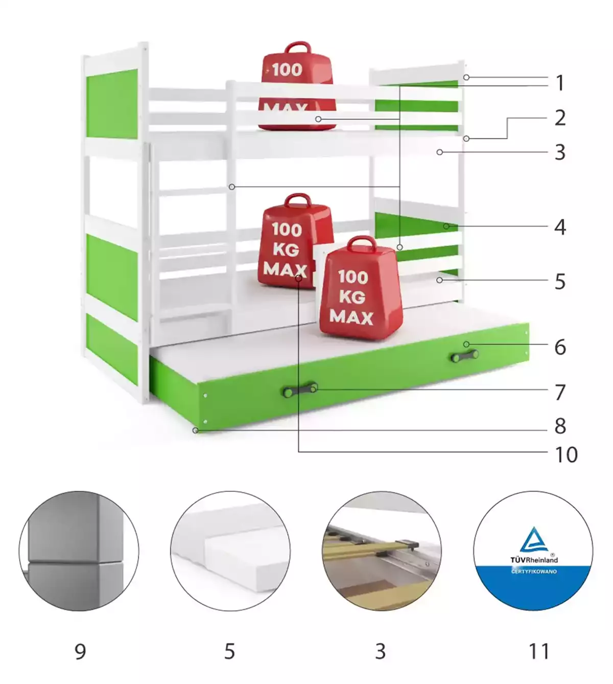 LIT 3 PLACES RICO LE CADRE EN BLANC LES PANNEAUX VERTS LE TIROIR EN VERT SANS MATELAS 190x90 (composants)