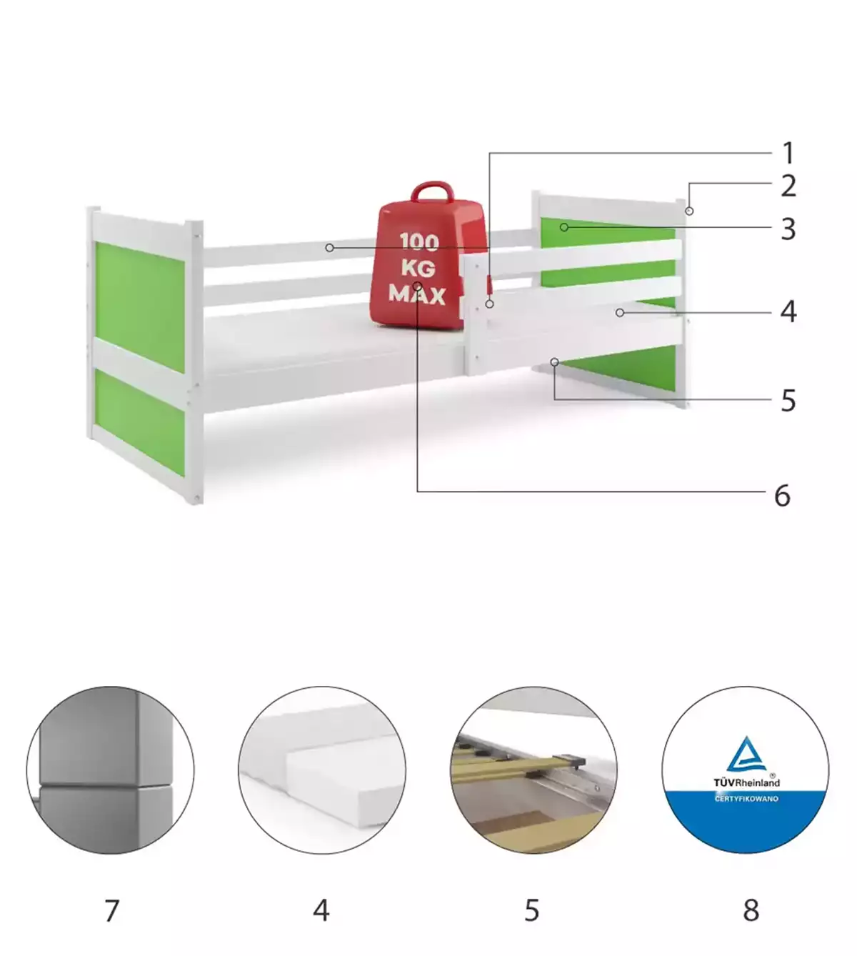 Composants pour Lit ado simple Rico 90X190, blanc/vert Composants pour Lit ado simple Rico 90X190, blanc/vert
