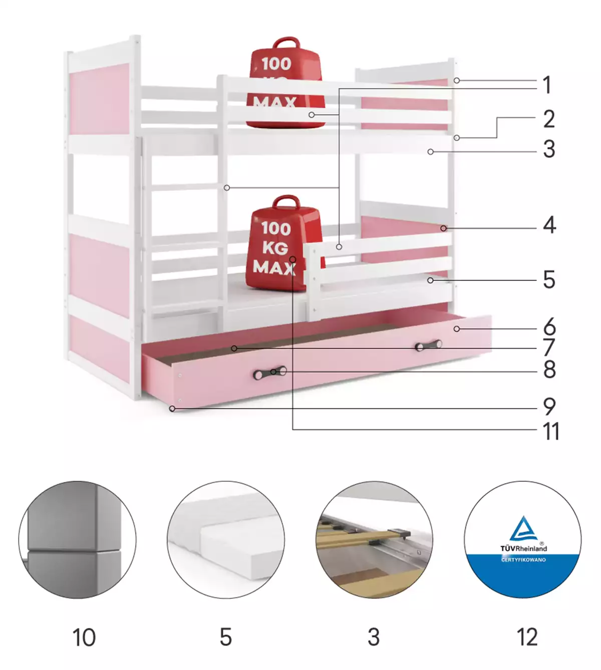 LIT SUPERPOSE RICO LE CADRE EN BLANC LES PANNEAUX ROSES LE TIROIR EN ROSE SANS MATELAS 190x90 (composants)