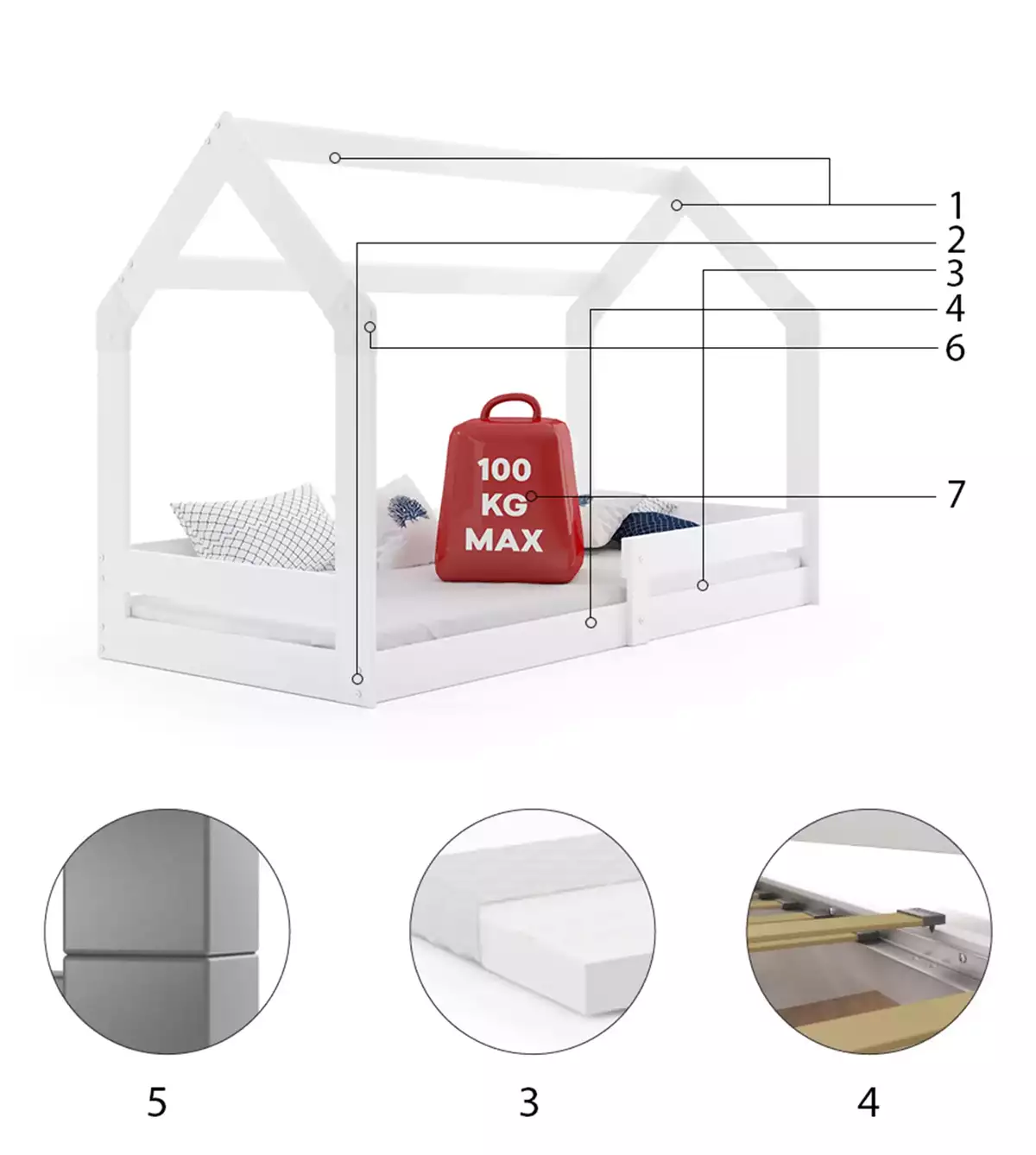 Componente pentru patul copiilor singuri 1 80x160, alb Componente pentru patul copiilor singuri 1 80x160, alb