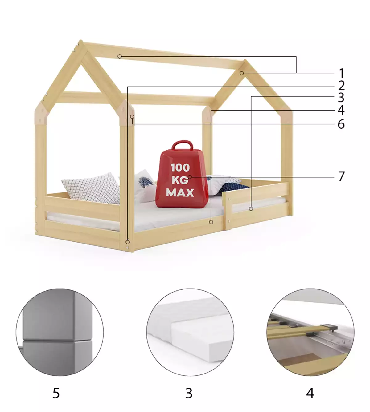 Componente pentru paturi pentru copii Ocingh House 1 80x160, pin