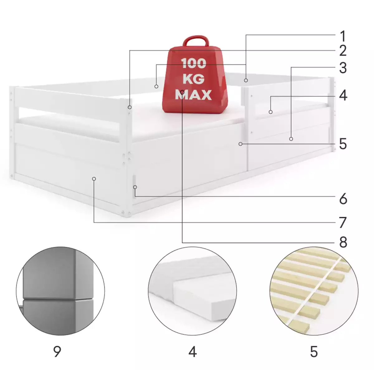 Componente pentru patul copiilor single Hugo 80x160 cu saltea și depozitare, alb Componente pentru patul copiilor single Hugo 80x160 cu saltea și depozitare, alb