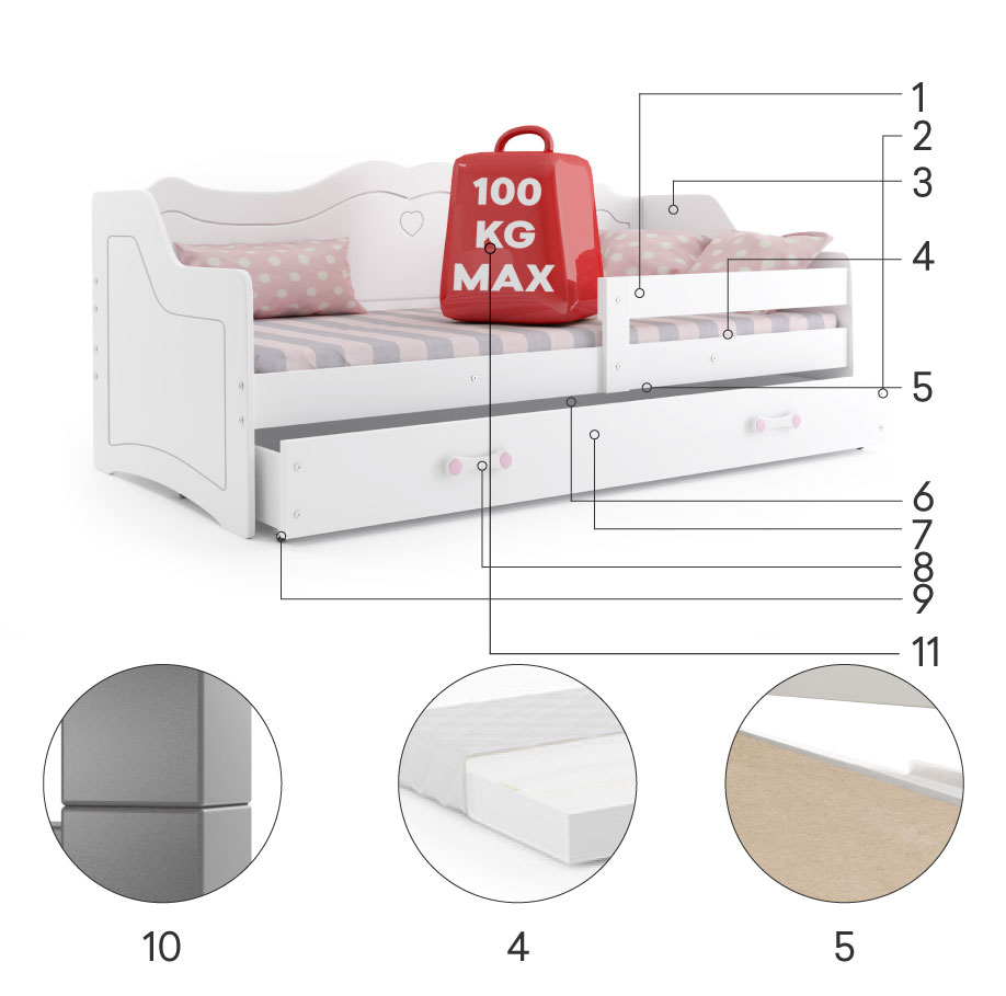 Componente pentru patul pentru copii Julia 80x160 cu saltea și sertar, alb Componente pentru patul pentru copii Julia 80x160 cu saltea și sertar, alb
