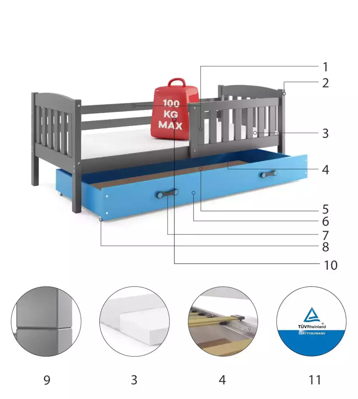 Componente pentru patul copiilor single Winnie 80x160 cu saltea și sertar, grafit/albastru Componente pentru patul copiilor single Winnie 80x160 cu saltea și sertar, grafit/albastru