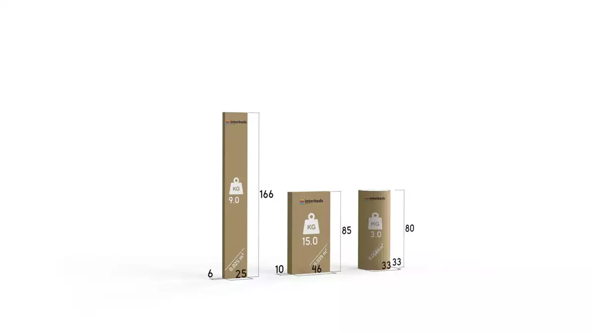 Metoda de ambalare pentru patul copiilor single Winnie 80x160 cu saltea, pin Metoda de ambalare pentru patul copiilor single Winnie 80x160 cu saltea, pin