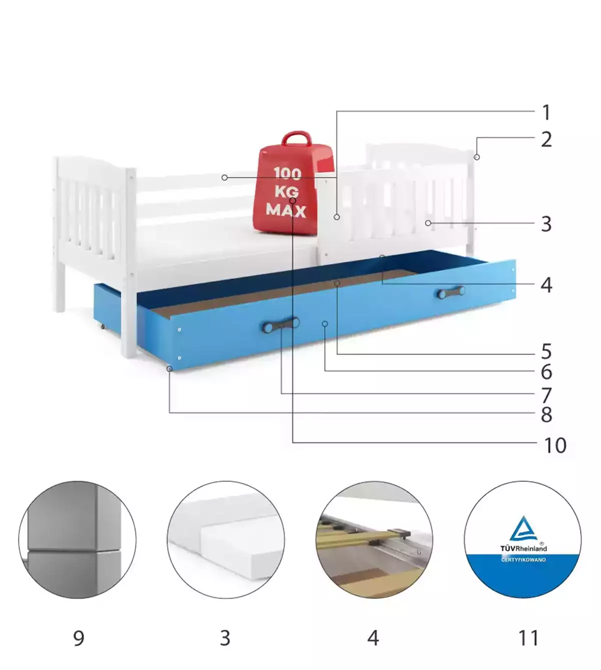 Componente pentru patul copiilor single Winnie 80x160 cu sertar, alb/albastru