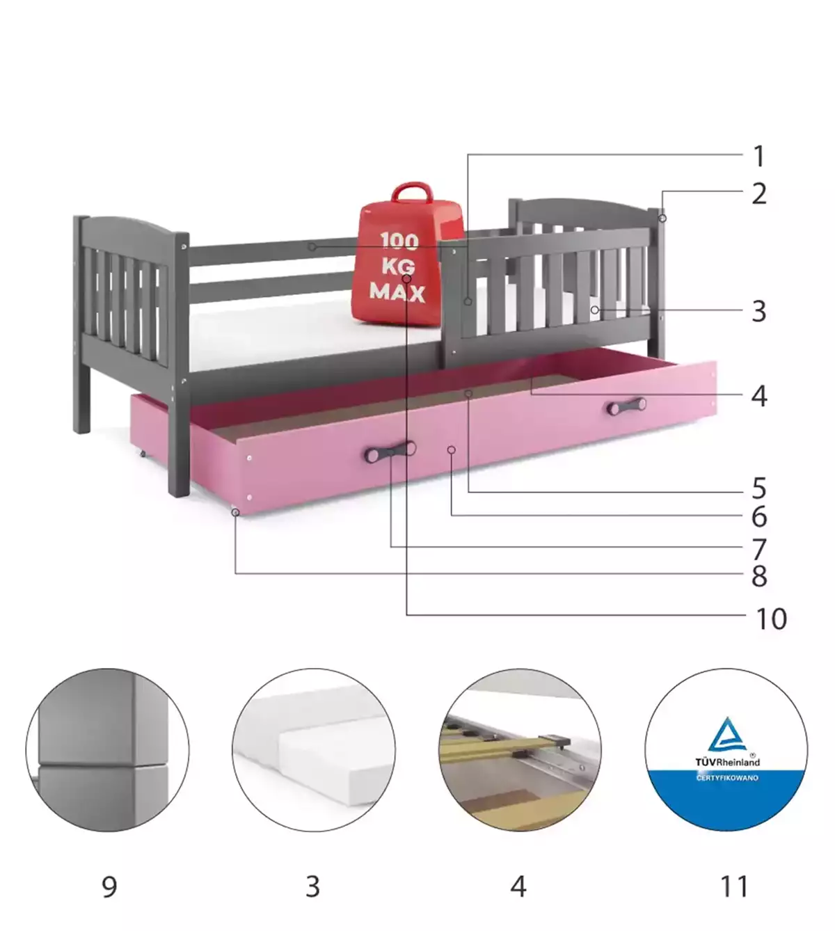 Componente pentru patul copiilor single Winnie 80x160 cu sertar, grafit/roz