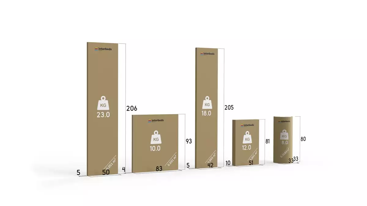 Metoda de ambalare pentru două paturi pliate Hermes 80x200 cu saltea și sertar, alb Metoda de ambalare pentru două paturi pliate Hermes 80x200 cu saltea și sertar, alb
