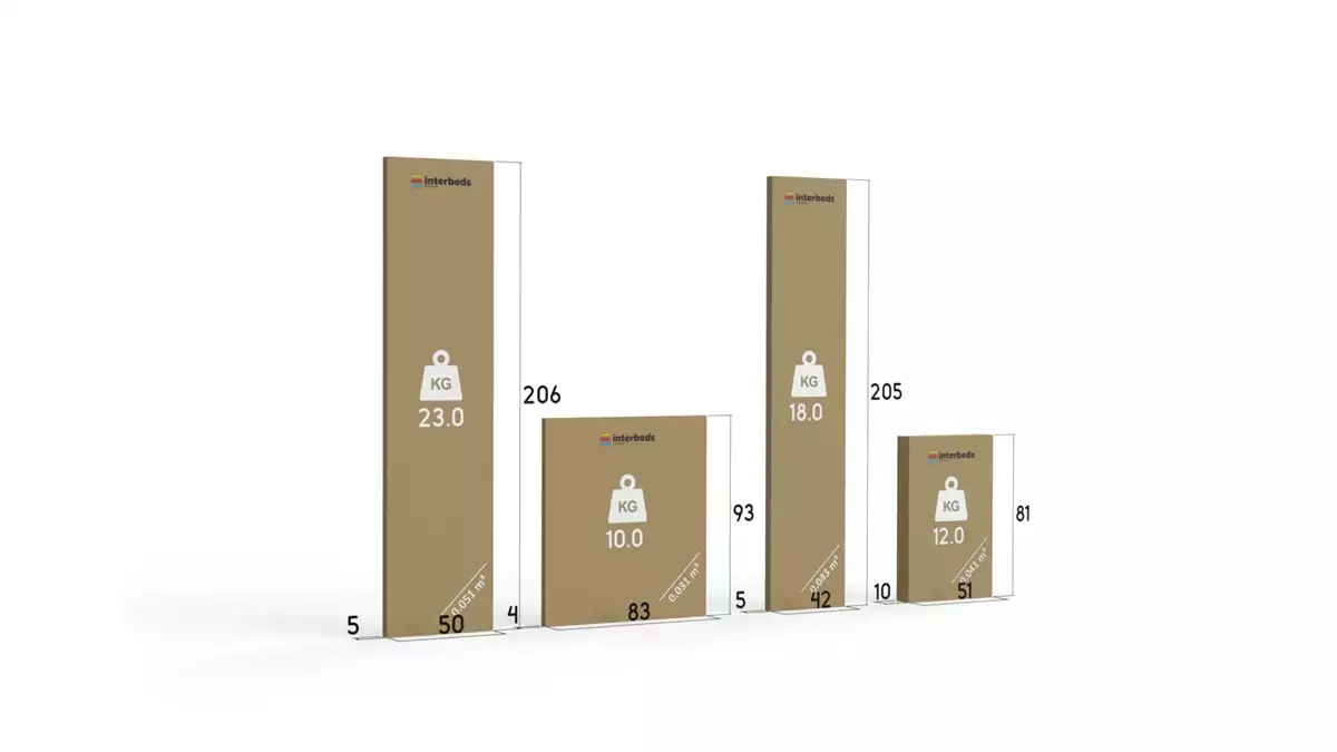 Ambalaj pentru paturile de tineret Hermes dublu pliat 80x200 cu un sertar, alb Ambalaj pentru paturile de tineret Hermes dublu pliat 80x200 cu un sertar, alb