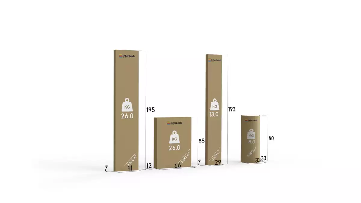 Ambalaj pentru paturi de tineret, Winnie 80x190 cu saltea și sertar, alb/roz Ambalaj pentru paturi de tineret, Winnie 80x190 cu saltea și sertar, alb/roz
