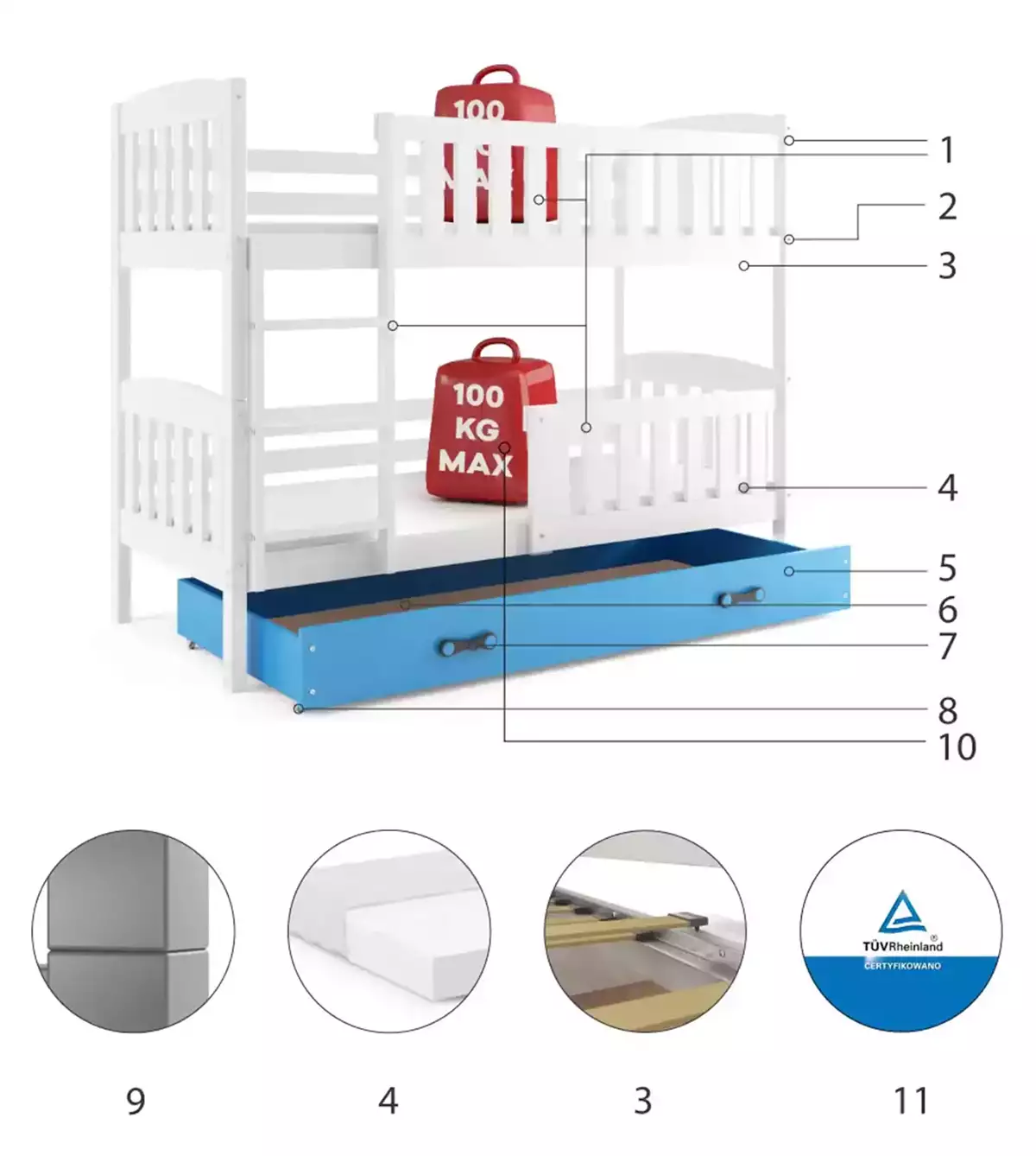 Componente pentru pat de tineret, găleată kubuś 80x190 cu sertar, alb/albastru
