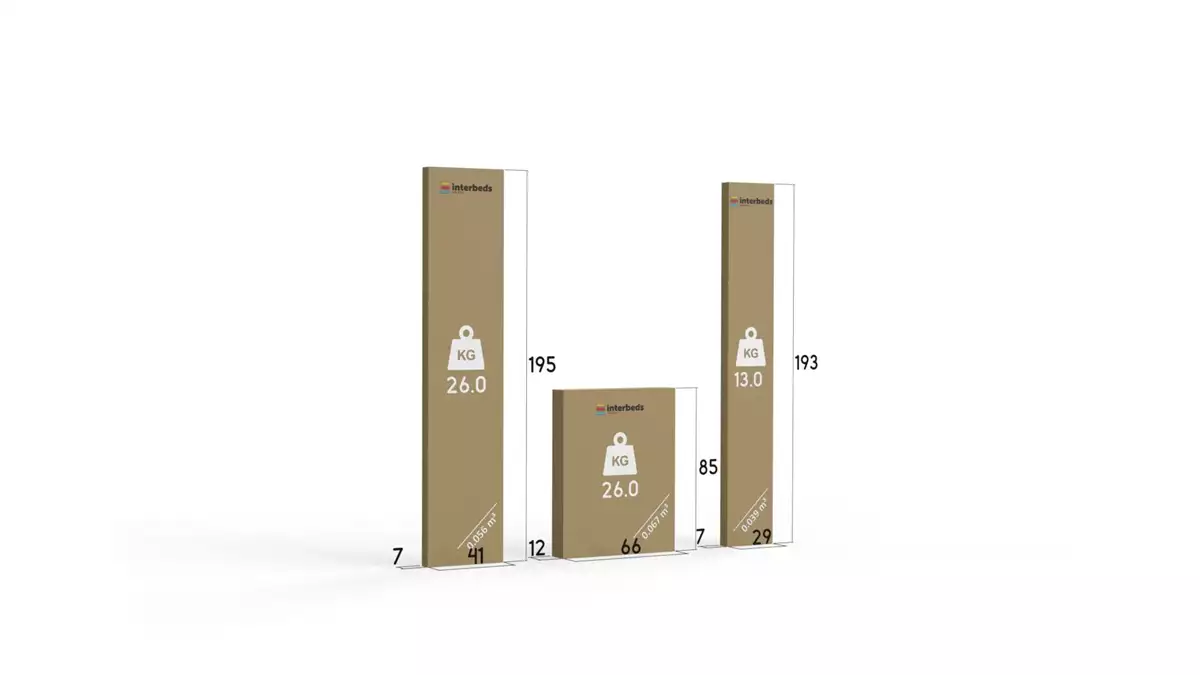 Metoda de ambalare pentru patul de tineret, kubuś 80x190 cu sertar, alb/roz Metoda de ambalare pentru patul de tineret, kubuś 80x190 cu sertar, alb/roz