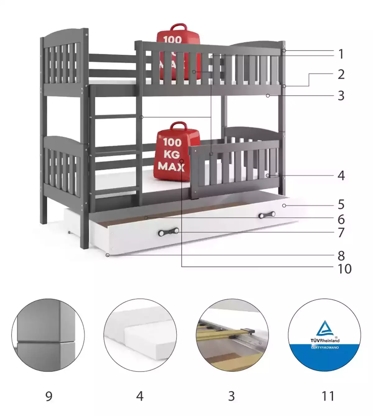 Componente pentru pat de tineret, găleată kubuś 80x190 cu sertar, grafit/alb