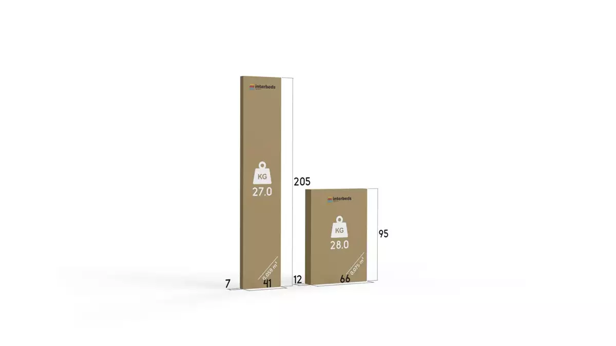 Metoda de ambalare pentru patul de tineret, găleată de Winnie 90x200, alb Metoda de ambalare pentru patul de tineret, găleată de Winnie 90x200, alb