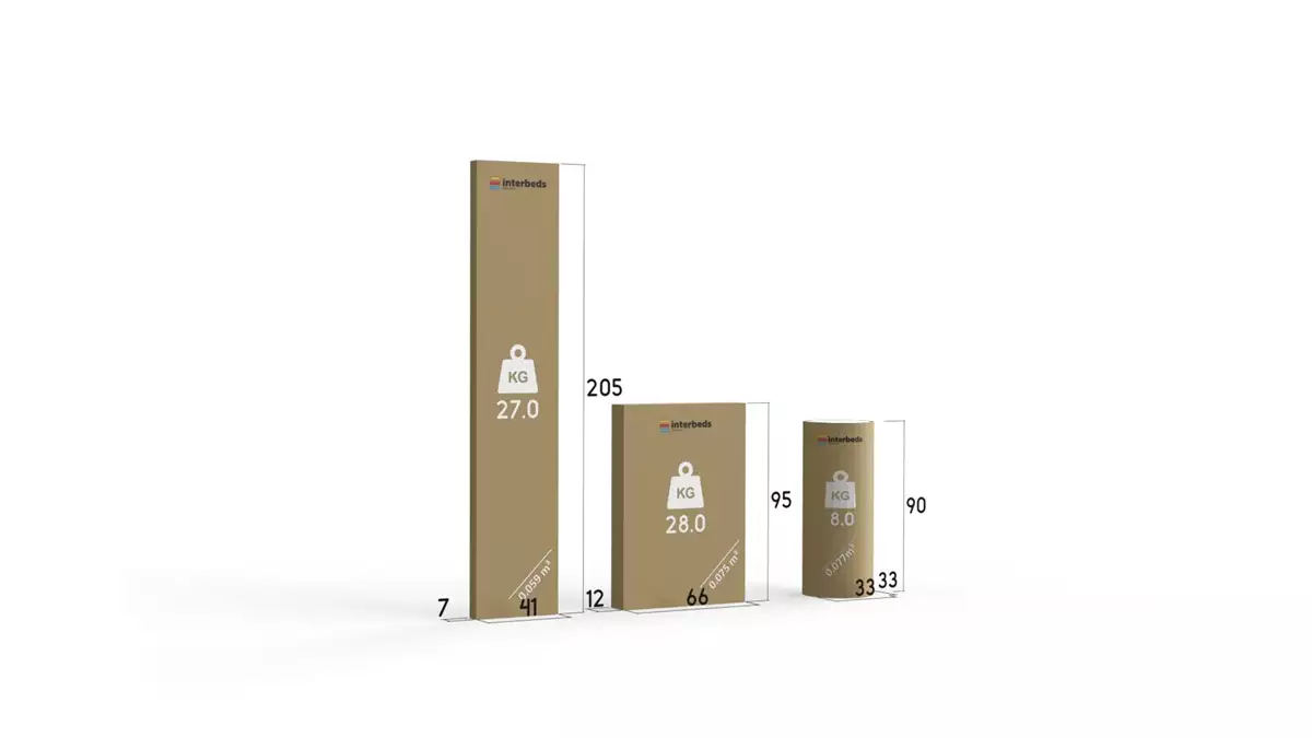 Ambalaj pentru paturi de tineret, Winnie 90x200 cu saltea, alb Ambalaj pentru paturi de tineret, Winnie 90x200 cu saltea, alb
