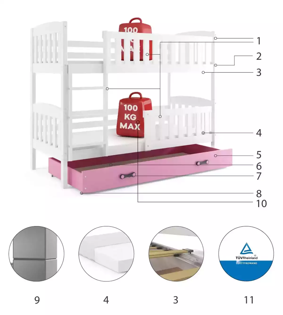Componente pentru paturile de tineret biętowe kubuś 90x200 cu saltea și sertar, alb/roz Componente pentru paturile de tineret biętowe kubuś 90x200 cu saltea și sertar, alb/roz