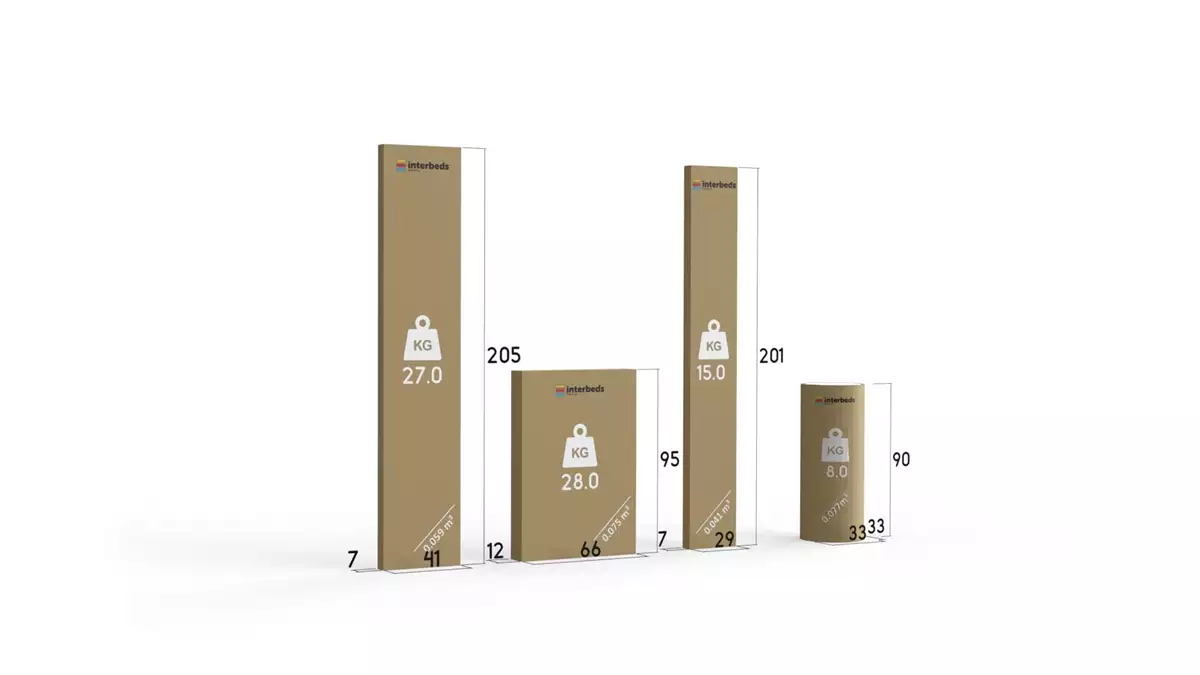 Metoda de ambalare pentru patul de tineret, bunk 90x200 cu saltea și sertar, grafit/alb