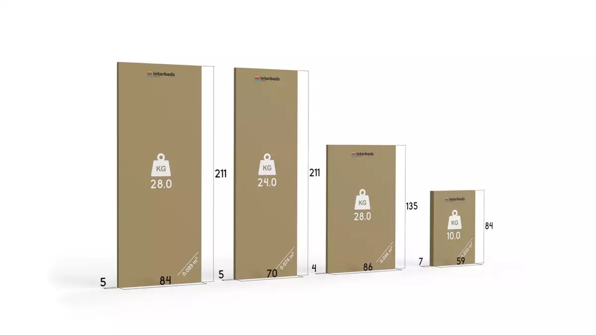 Metoda de ambalare pentru paturi de tineret, multi -sistory max 2 80x200