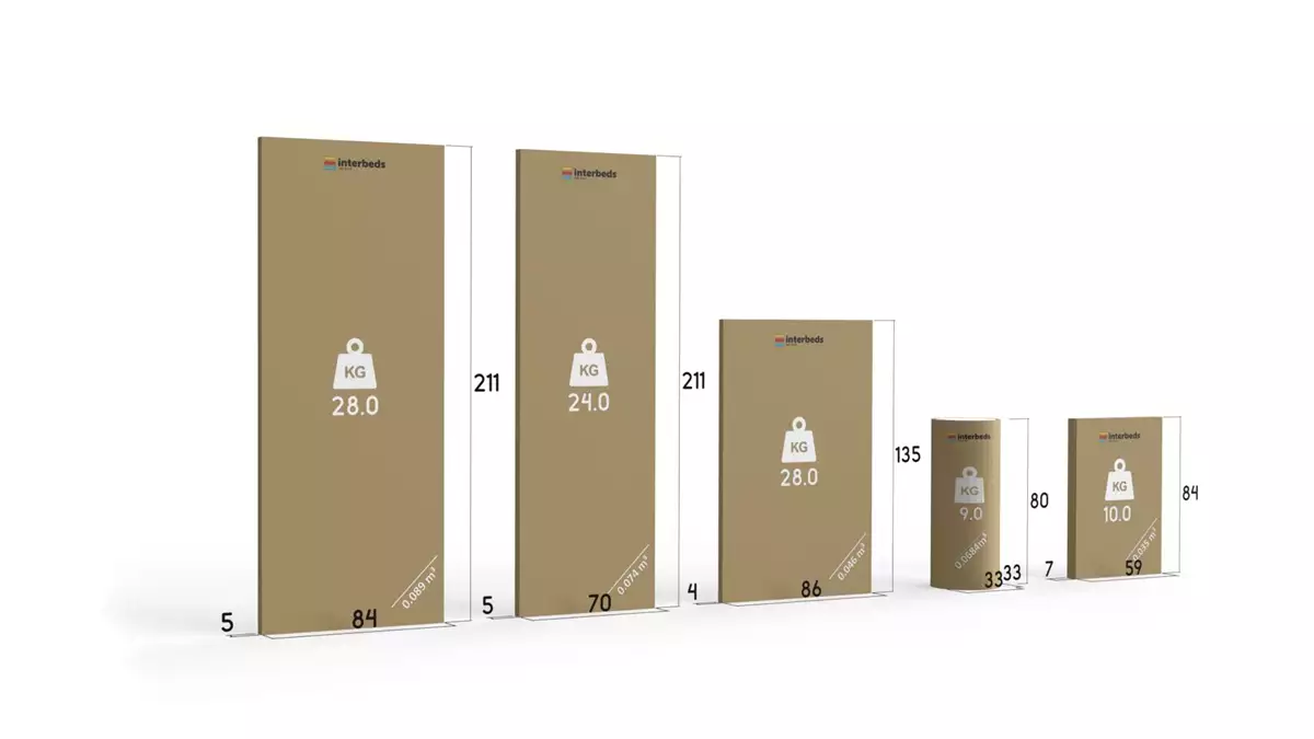 Metoda de ambalare pentru patul de tineret, Max 2 80x200 cu o saltea Metoda de ambalare pentru patul de tineret, Max 2 80x200 cu o saltea