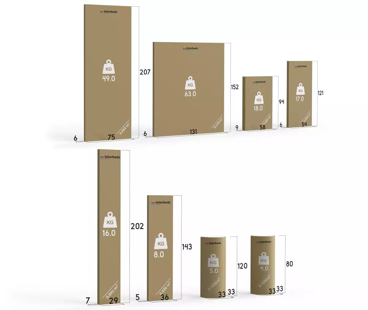 Metoda de ambalare pentru patul de tineret, Max 3 120x200 cu saltea și sertar, roz Metoda de ambalare pentru patul de tineret, Max 3 120x200 cu saltea și sertar, roz