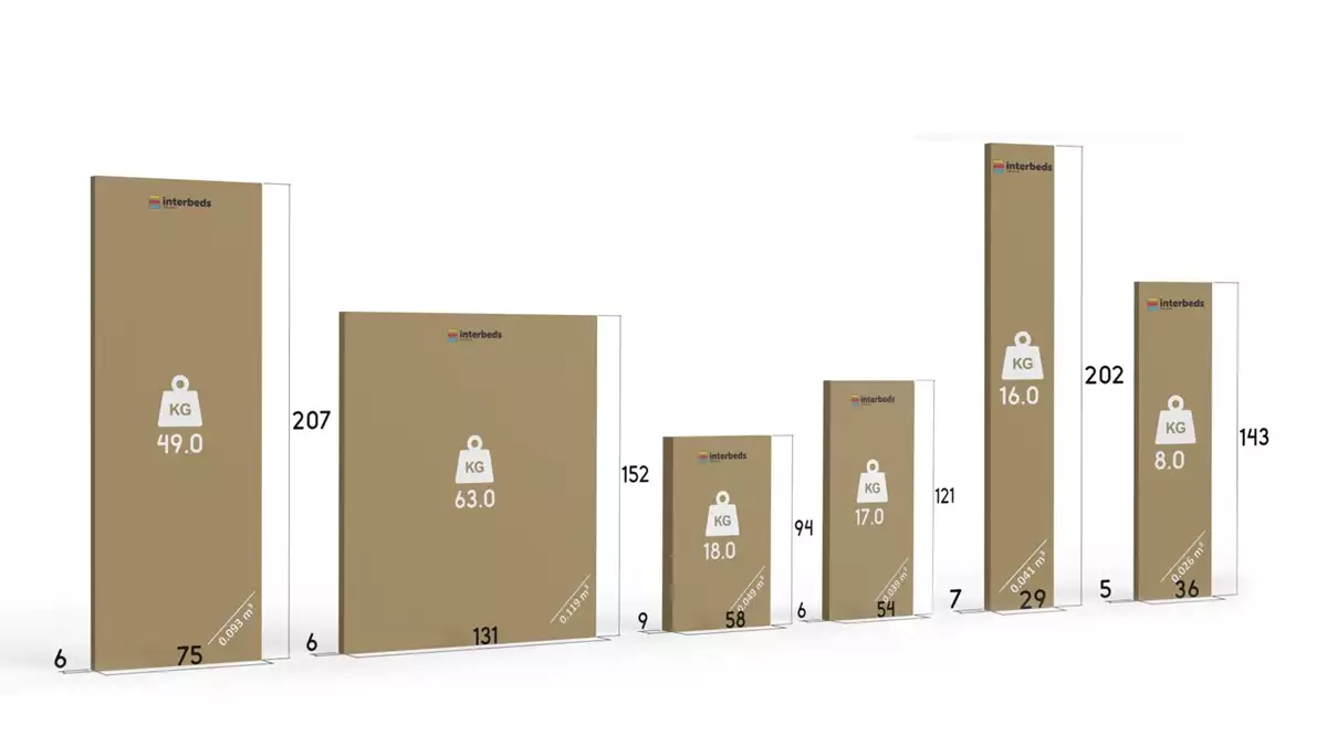 Metoda de ambalare pentru patul de tineret, Max 3 120x200 cu un sertar, albastru