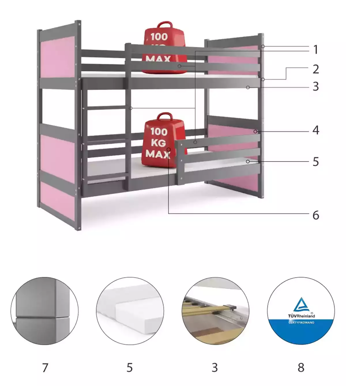 Componente pentru patul de tineret RICO 90x200, grafit/roz Componente pentru patul de tineret RICO 90x200, grafit/roz