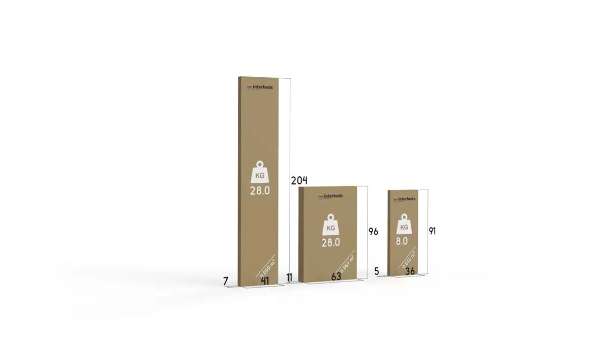 Metoda de ambalare pentru un pat de tineret RICO 90x200, grafit/roz Metoda de ambalare pentru un pat de tineret RICO 90x200, grafit/roz
