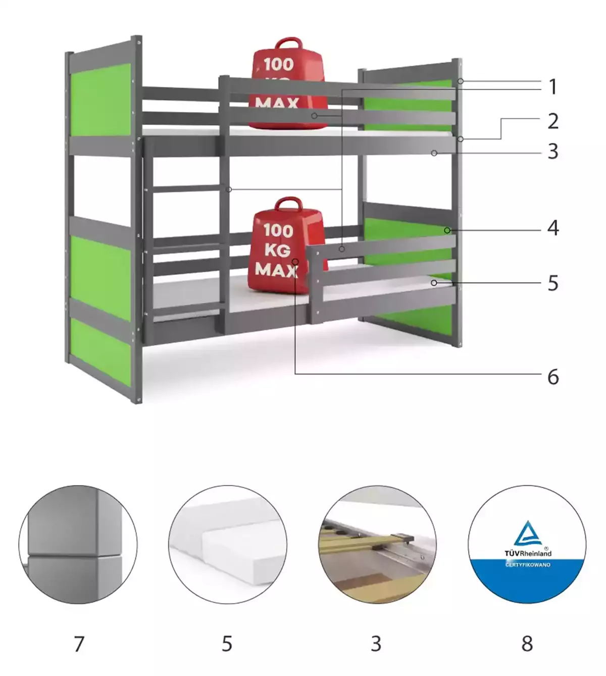 Componente pentru patul de tineret RICO 90x200, grafit/verde Componente pentru patul de tineret RICO 90x200, grafit/verde