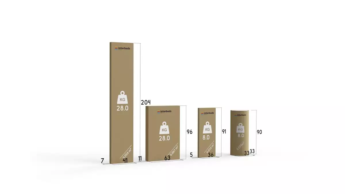 Metodă de ambalare pentru un pat de tineret Rico 90x200 cu saltea, alb/verde Metodă de ambalare pentru un pat de tineret Rico 90x200 cu saltea, alb/verde