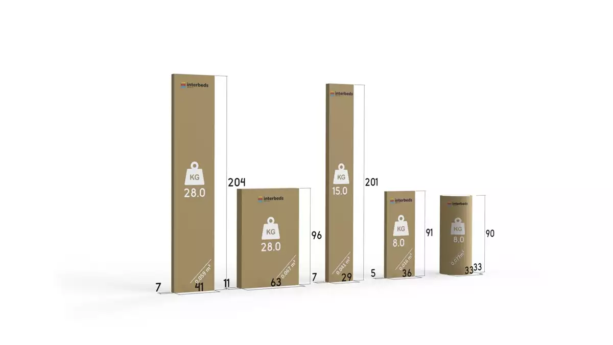 Metoda de ambalare pentru un pat de tineret Rico 90x200 cu saltea și sertar, alb/albastru Metoda de ambalare pentru un pat de tineret Rico 90x200 cu saltea și sertar, alb/albastru