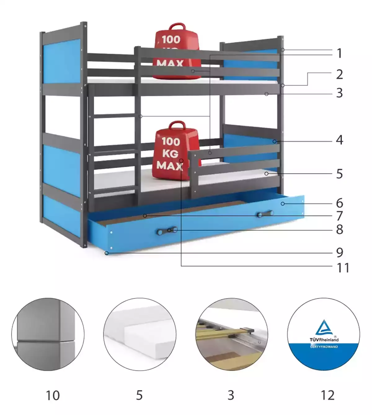 Componente pentru patul de tineret Rico 90x200 cu saltea și sertar, grafit/albastru Componente pentru patul de tineret Rico 90x200 cu saltea și sertar, grafit/albastru