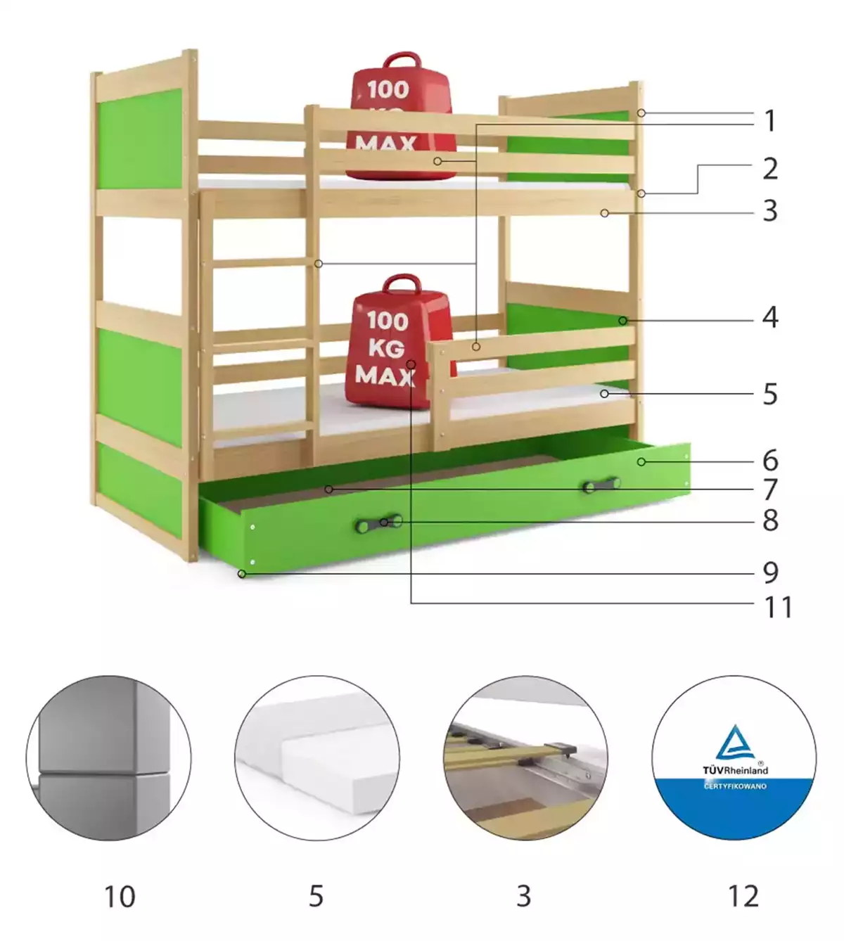 Componente pentru patul de tineret Rico 90x200 cu saltea și sertar, pin/verde Componente pentru patul de tineret Rico 90x200 cu saltea și sertar, pin/verde