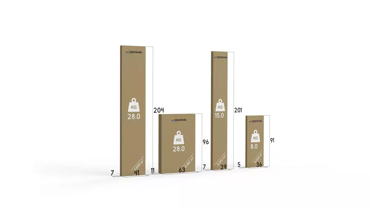 Metoda de ambalare pentru un pat de tineret Rico 90x200 cu sertar, pin/alb Metoda de ambalare pentru un pat de tineret Rico 90x200 cu sertar, pin/alb