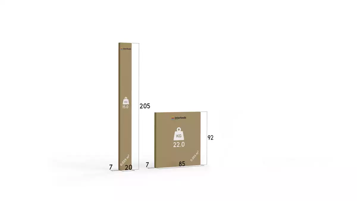 Metoda de ambalare pentru patul de tineret single Bartek 90x200, alb Metoda de ambalare pentru patul de tineret single Bartek 90x200, alb
