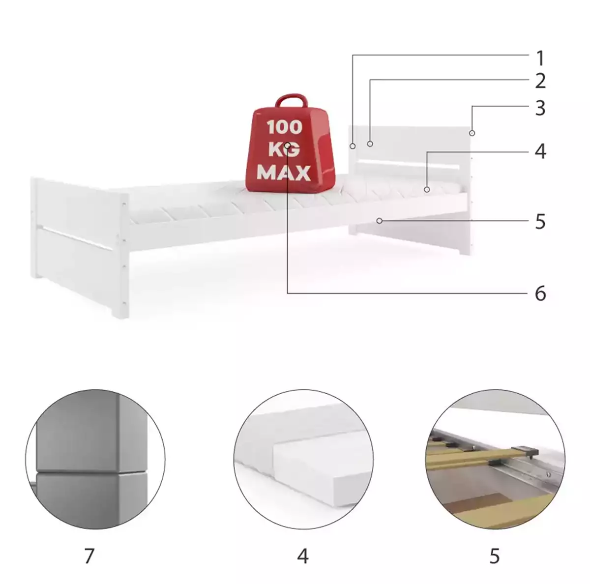 Componente pentru patul de tineret single Bartek 90x200 cu saltea, alb Componente pentru patul de tineret single Bartek 90x200 cu saltea, alb