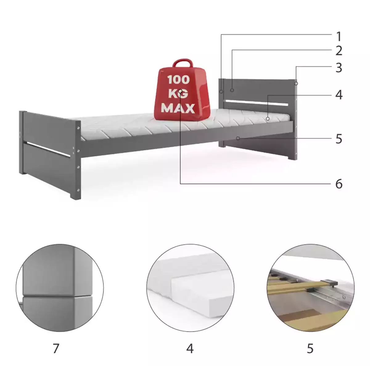 Componente pentru patul de tineret single bartek 90x200 cu saltea, grafit Componente pentru patul de tineret single bartek 90x200 cu saltea, grafit