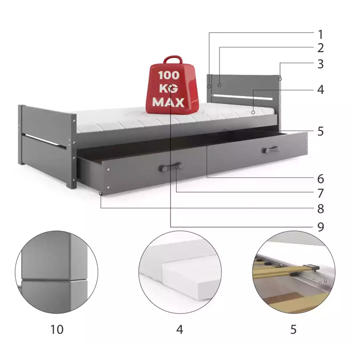 Componente pentru patul de tineret single bartek 90x200 cu saltea și sertar, grafit Componente pentru patul de tineret single bartek 90x200 cu saltea și sertar, grafit
