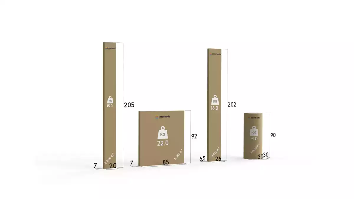 Metoda de ambalare pentru patul de tineret unic bartek 90x200 cu saltea și sertar, grafit Metoda de ambalare pentru patul de tineret unic bartek 90x200 cu saltea și sertar, grafit