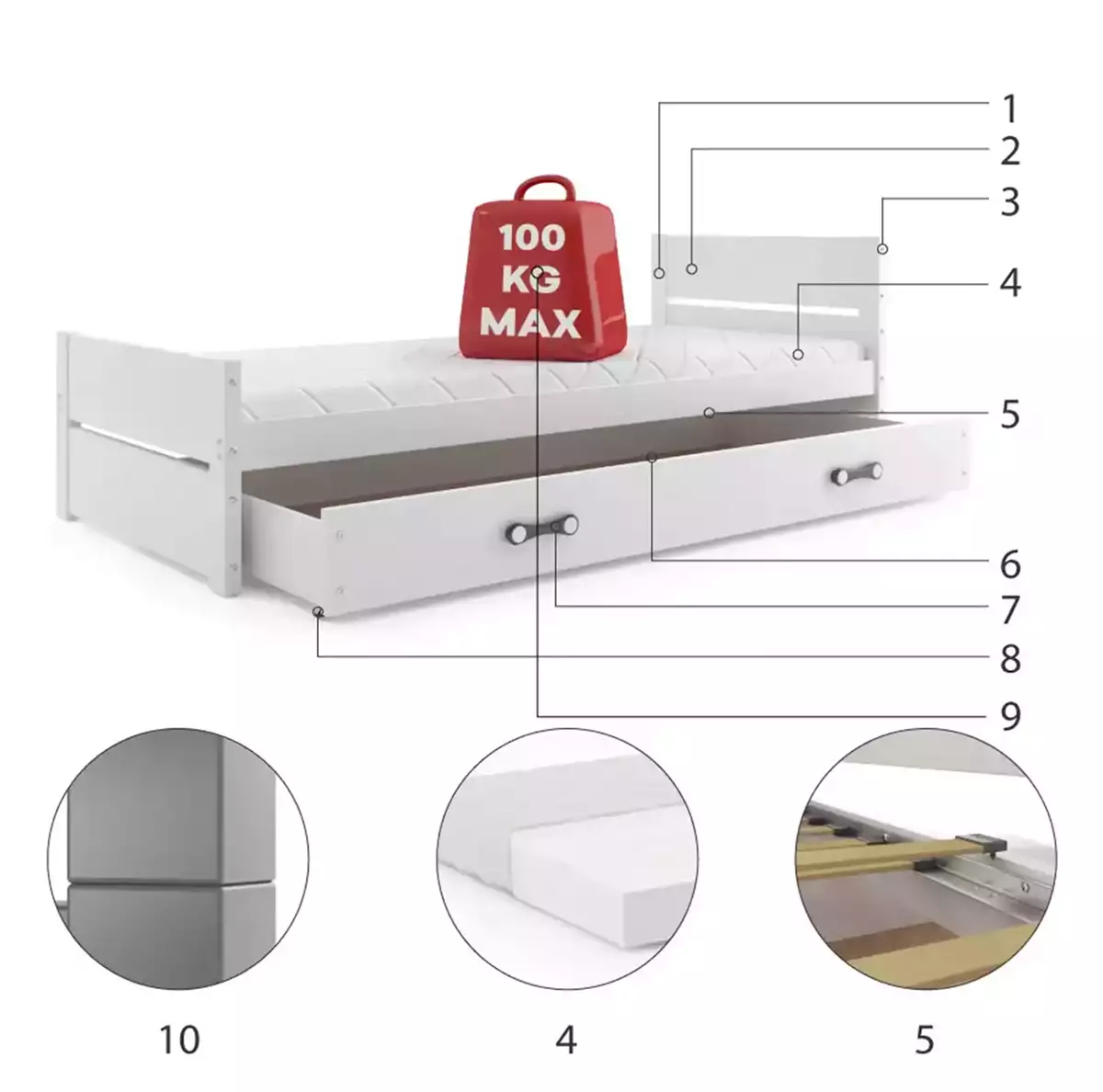 Componente pentru patul de tineret single Bartek 90x200 cu un sertar, alb Componente pentru patul de tineret single Bartek 90x200 cu un sertar, alb