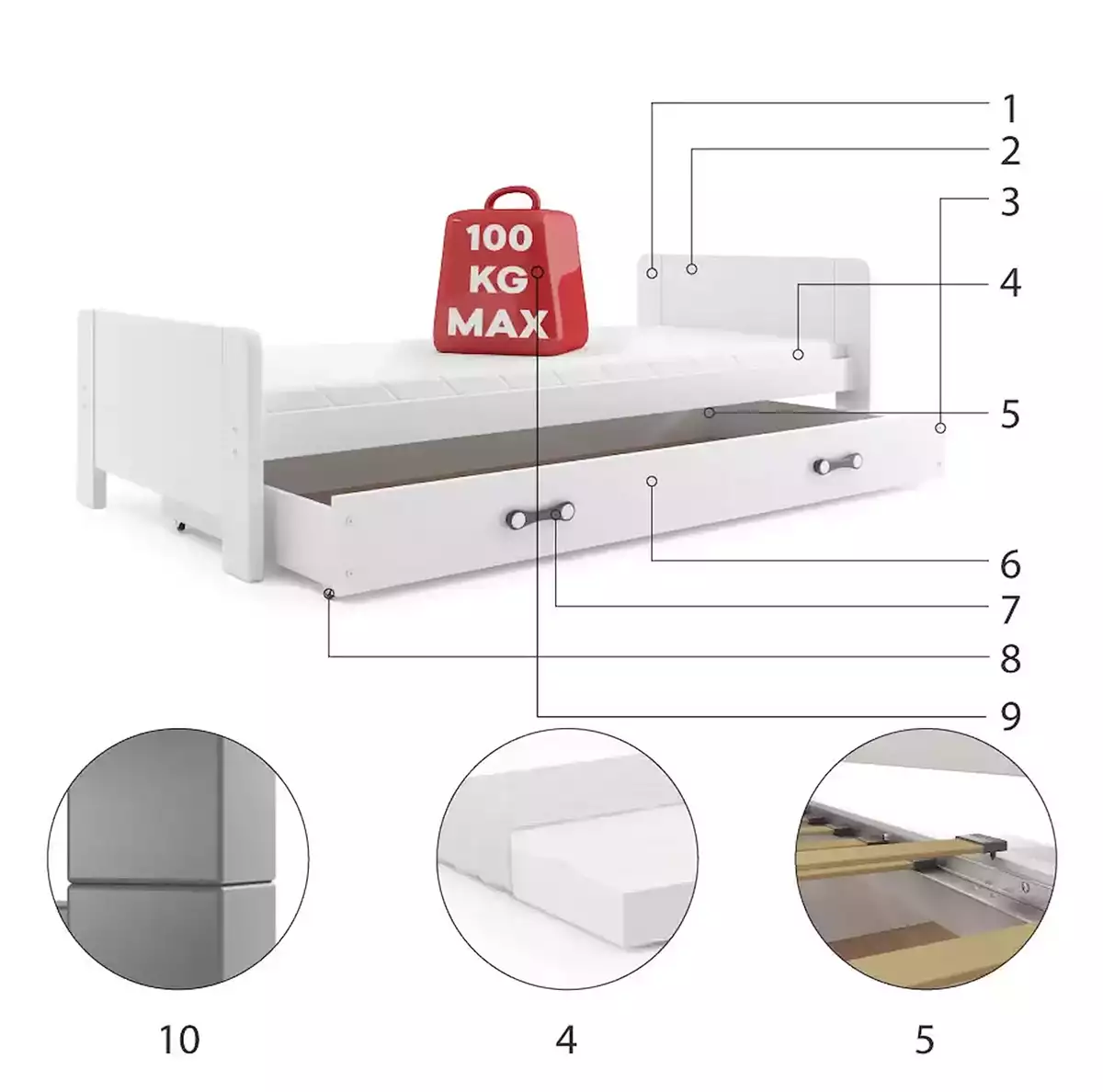 Componente pentru patul de tineret single Darek 80x200 cu saltea și sertar, grafit Componente pentru patul de tineret single Darek 80x200 cu saltea și sertar, alb