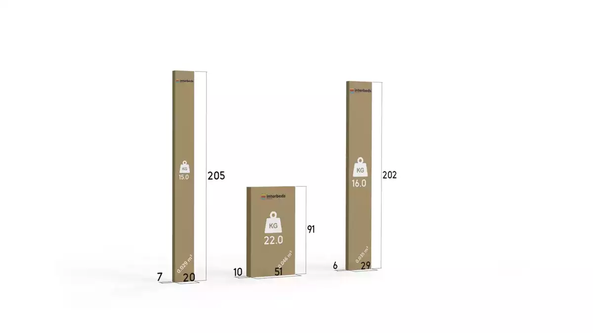 Metoda de ambalare pentru patul de tineret single Darek 80x200 cu sertar, alb Metoda de ambalare pentru patul de tineret single Darek 80x200 cu sertar, alb