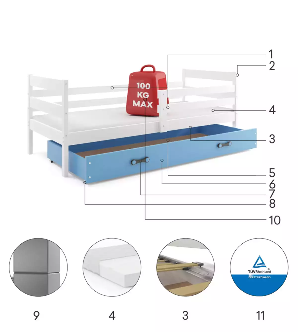 Componente pentru patul de tineret single Eric 80x190 cu saltea și sertar, alb/albastru Componente pentru patul de tineret single Eric 80x190 cu saltea și sertar, alb/albastru
