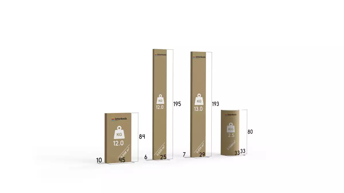 Metoda de ambalare pentru un singur pat single eryk 80x190 cu saltea și sertar, alb Metoda de ambalare pentru un singur pat single eryk 80x190 cu saltea și sertar, alb