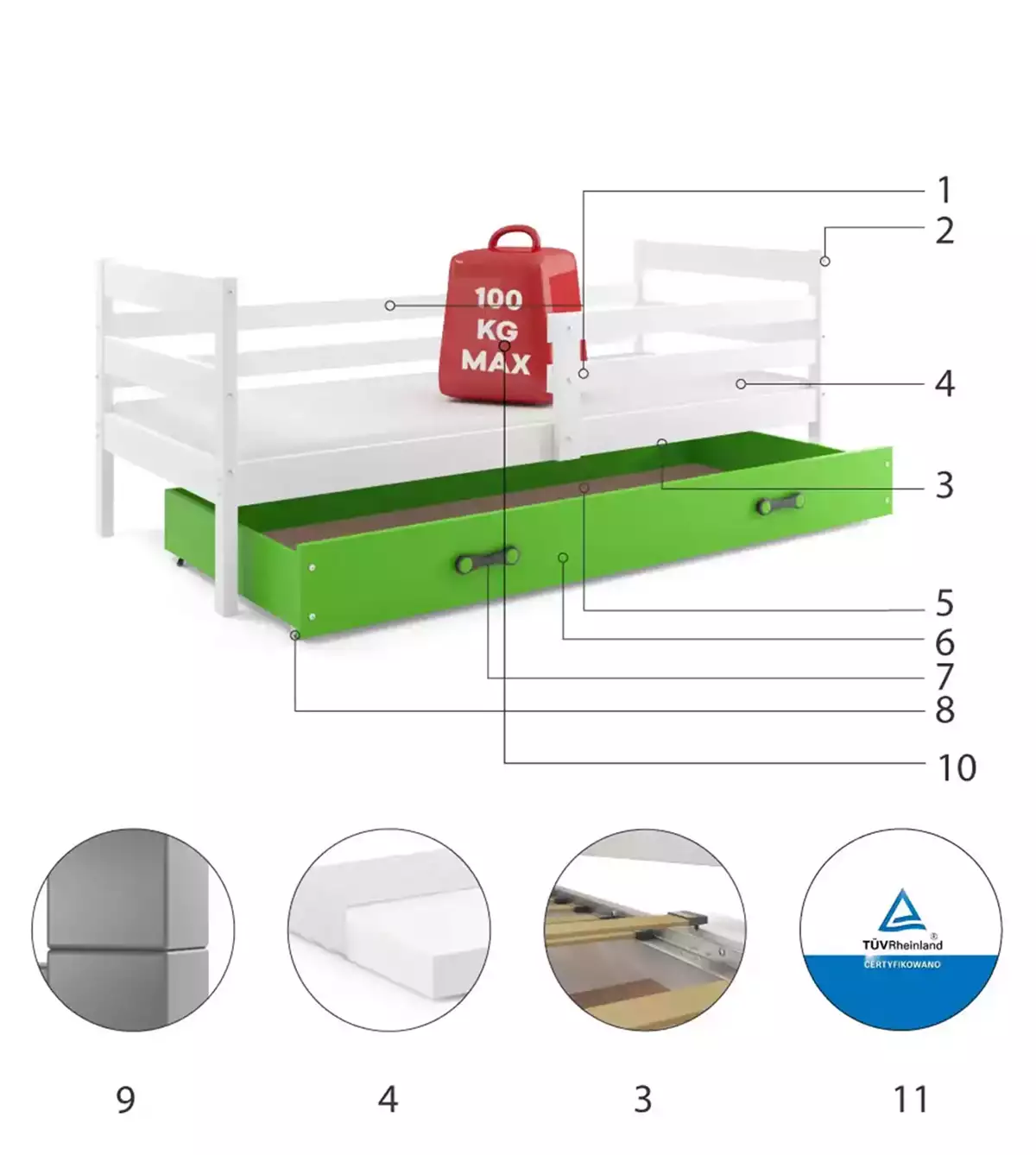 Componente pentru patul de tineret single Eric 80x190 cu saltea și sertar, alb/verde Componente pentru patul de tineret single Eric 80x190 cu saltea și sertar, alb/verde