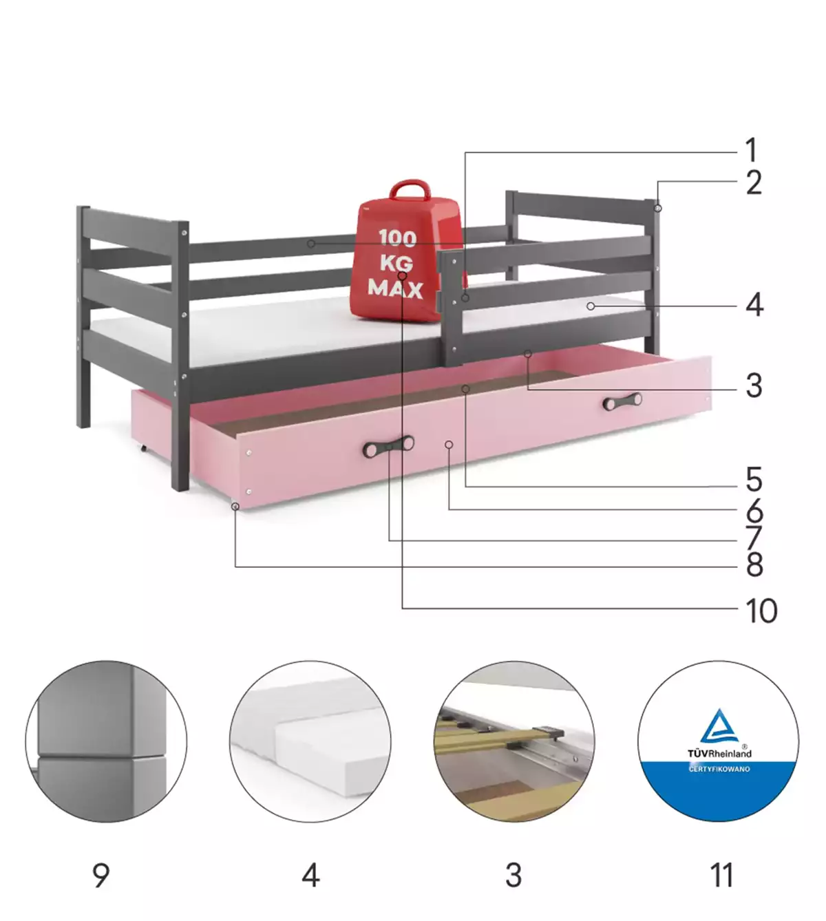 Componente pentru patul de tineret single Eric 80x190 cu saltea și sertar, grafit/roz