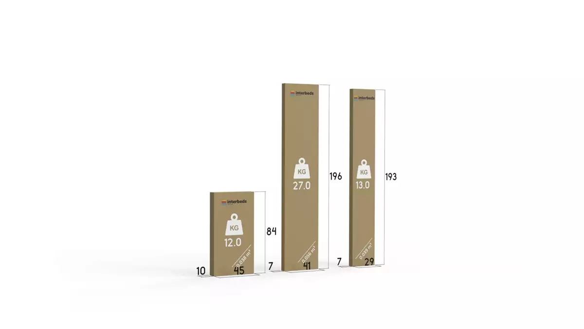 Metoda de ambalare pentru patul de tineret single Eric 80x190 cu sertar, alb/grafit Metoda de ambalare pentru patul de tineret single Eric 80x190 cu sertar, alb/grafit