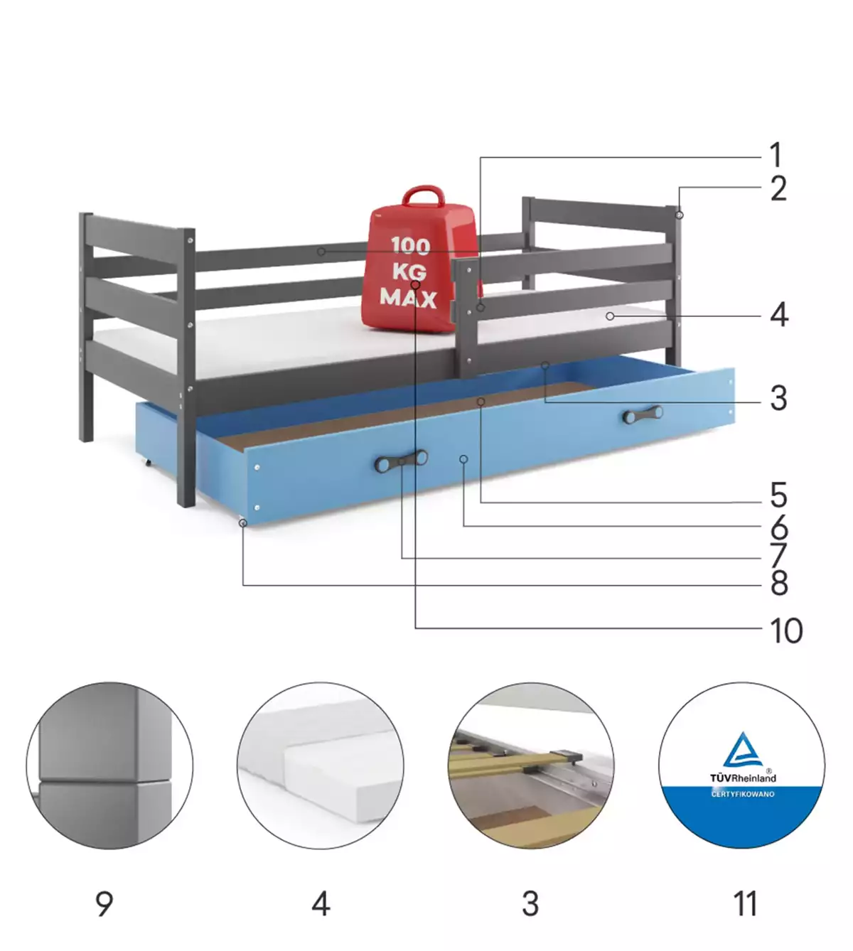 Componente pentru patul de tineret single Eric 80x190 cu sertar, grafit/albastru Componente pentru patul de tineret single Eric 80x190 cu sertar, grafit/albastru