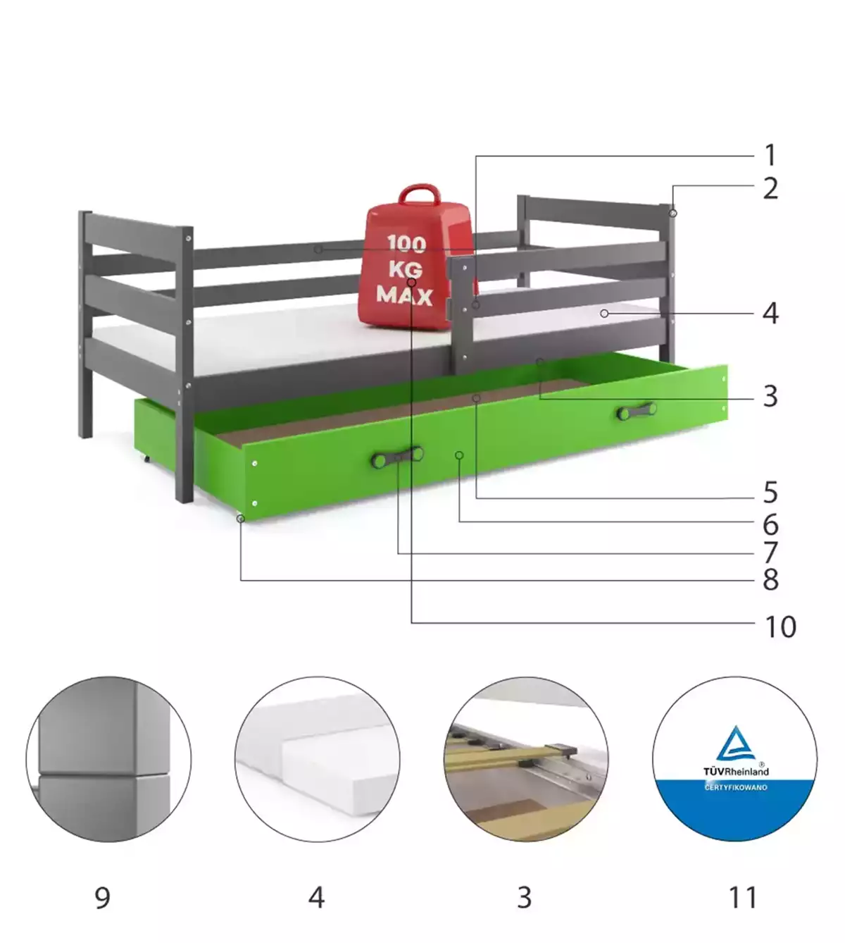 Componente pentru patul de tineret single Eric 80x190 cu sertar, grafit/verde